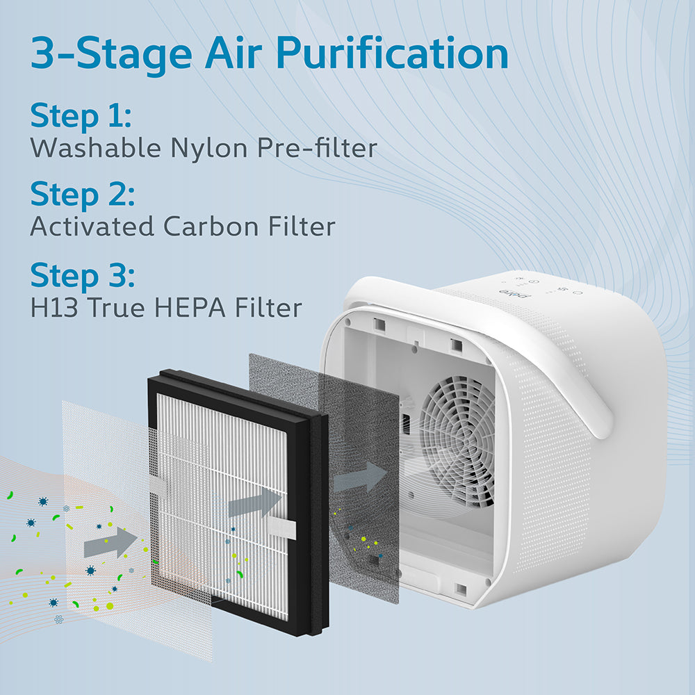 PureZone™ True HEPA Air Purifier (PEAIRCB) - Replacement Filter - Image 5