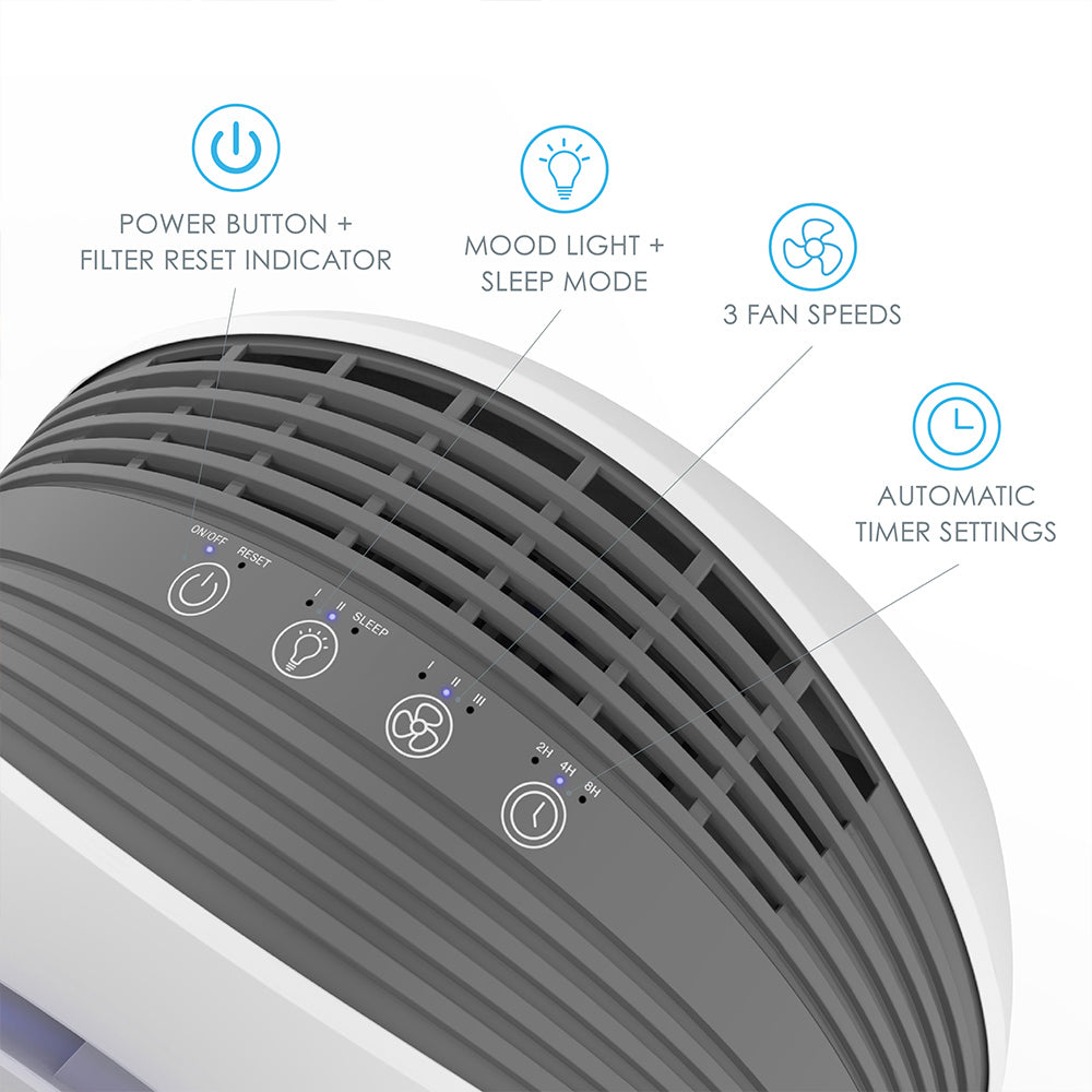 PureZone™ Halo True HEPA Air Purifier - Image 4