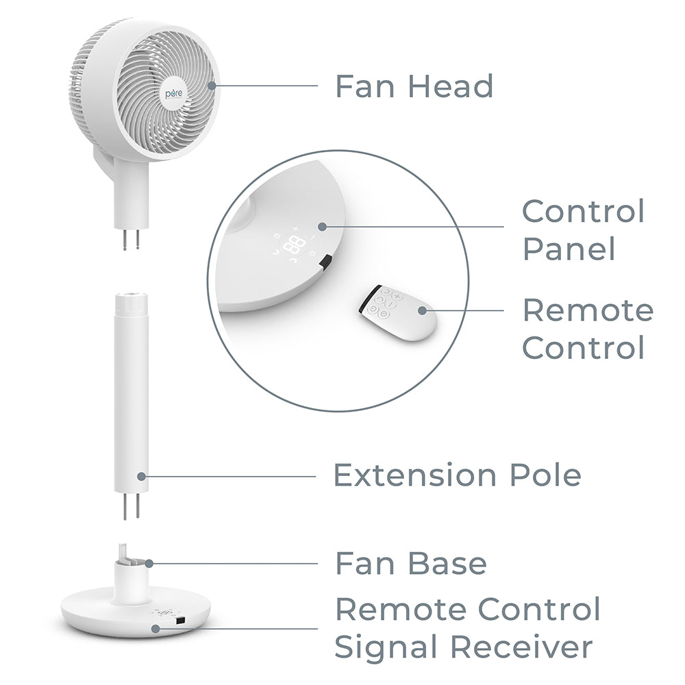 2-in-1 Circulating Floor & Desk Fan - Image 5