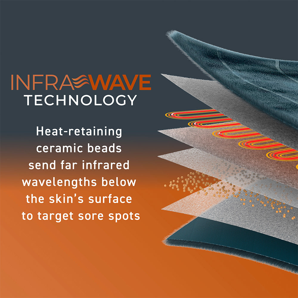 PureRelief Pro Far Infrared XL Heating Pad - Image 3