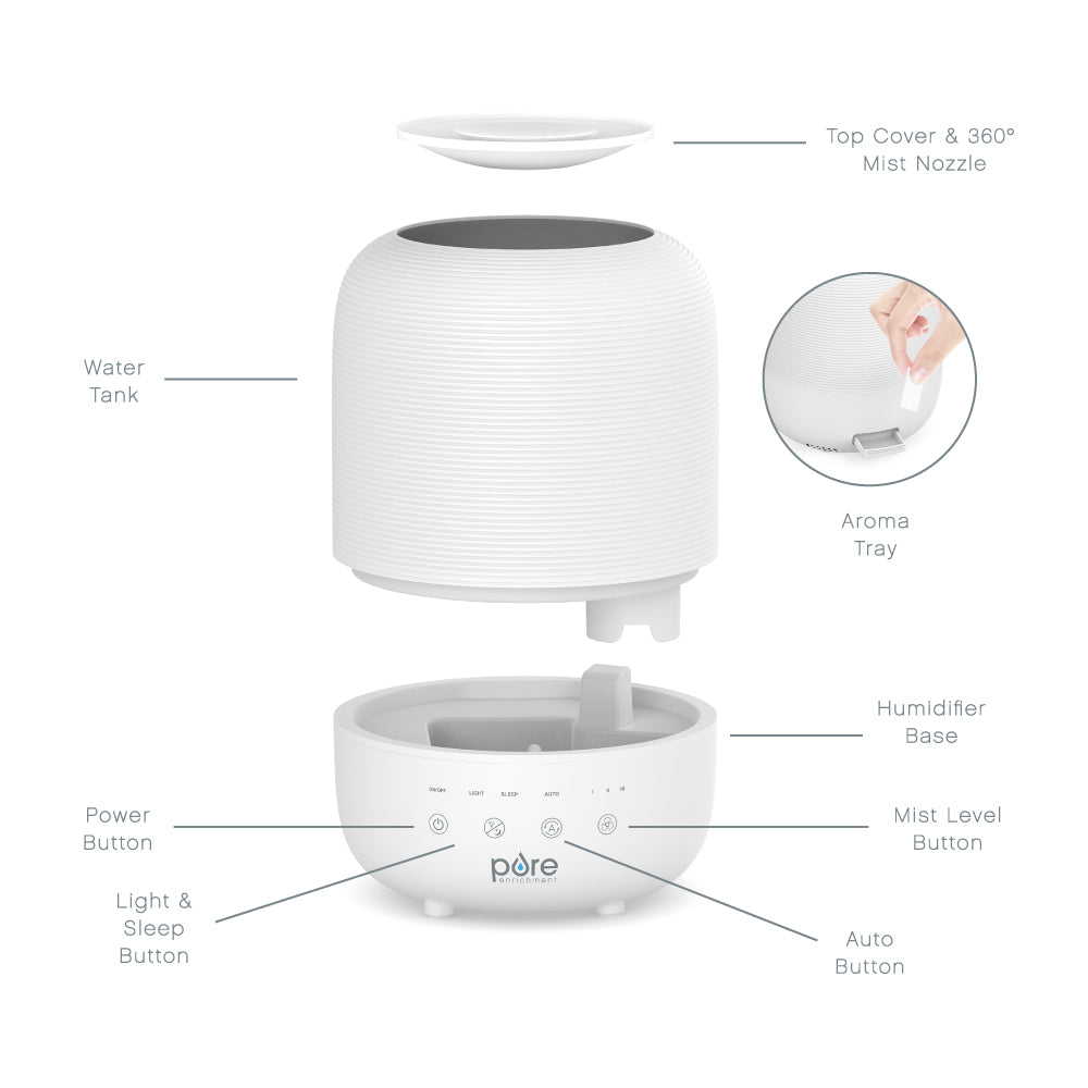 HUME™ Sense Top Fill Humidifier - Image 5