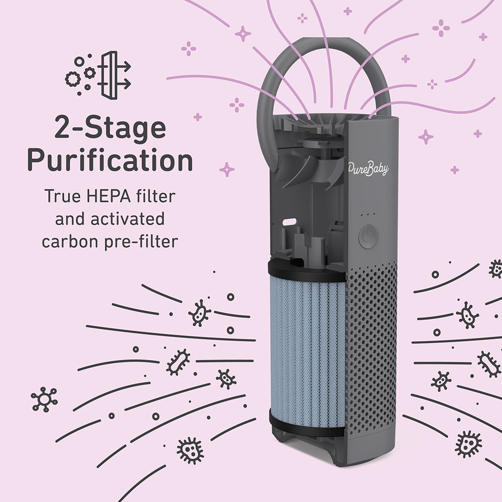 PureBaby® On-the-Go Air Purifier - Image 6