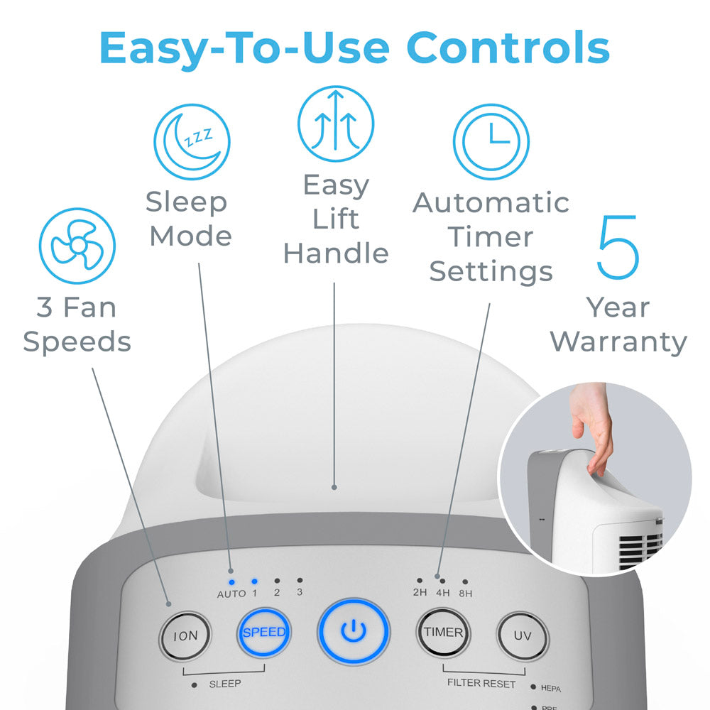 PureZone™ Elite 4-in-1 True HEPA Air Purifier & Replacement Filter Bundle - Image 6